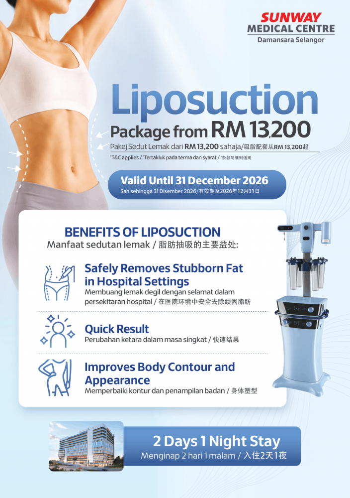 Liposuction Package