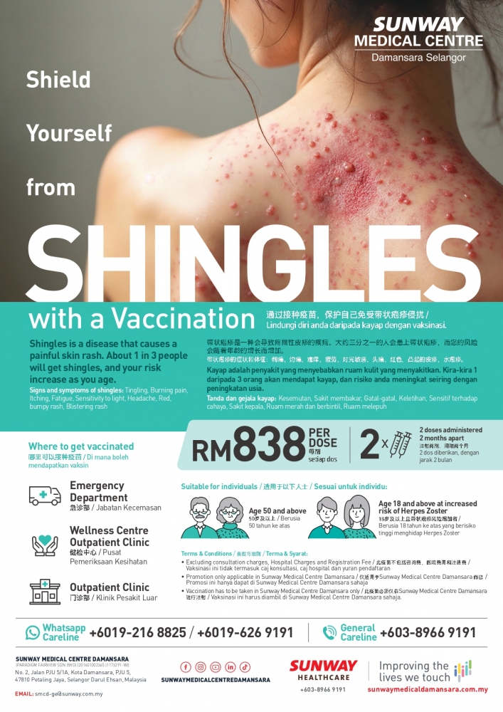 Shingles Vaccine