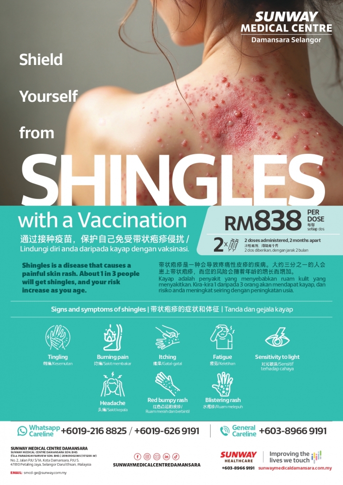 Shingles Vaccine